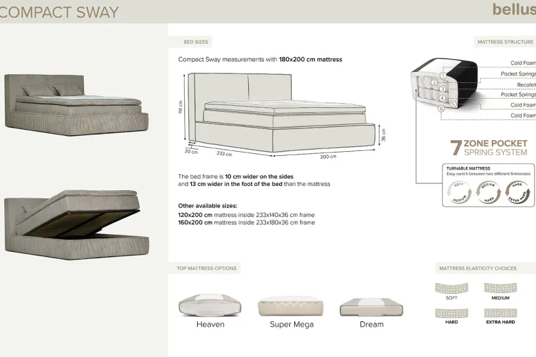 Compact Sway Kontinentalsäng med Förvaring