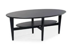 DISTANS SOFFBORD