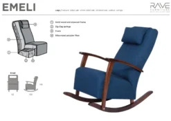 Emili Gungstol