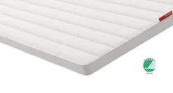 Premium Hyperflex Bäddmadrass