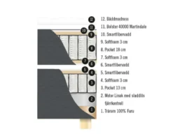 STÄLLBAR SÄNG X